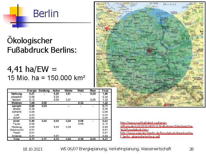 Berlin Ökologischer Fußabdruck Berlins: 4, 41 ha/EW = 15 Mio. ha = 150. 000