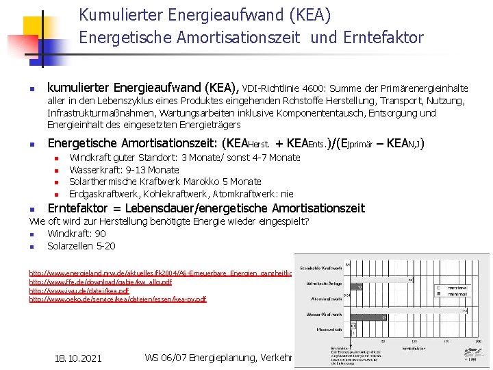 Kumulierter Energieaufwand (KEA) Energetische Amortisationszeit und Erntefaktor n kumulierter Energieaufwand (KEA), VDI-Richtlinie 4600: Summe