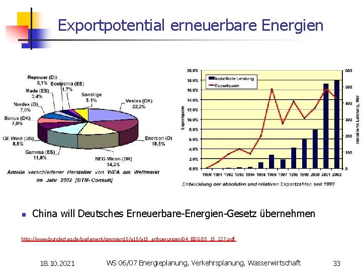 Exportpotential erneuerbare Energien n China will Deutsches Erneuerbare-Energien-Gesetz übernehmen http: //www. bundestag. de/parlament/gremien 15/a