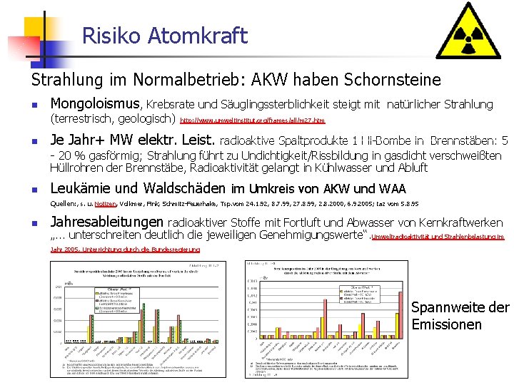 Risiko Atomkraft Strahlung im Normalbetrieb: AKW haben Schornsteine n Mongoloismus, Krebsrate und Säuglingssterblichkeit steigt