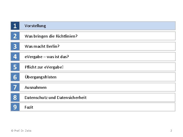 1 2 3 4 5 6 7 8 9 Vorstellung Was bringen die Richtlinien?