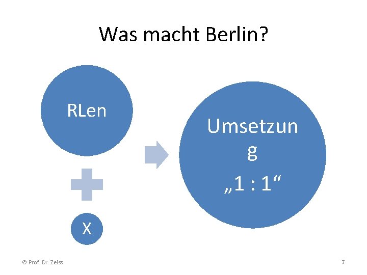 Was macht Berlin? RLen Umsetzun g „ 1 : 1“ X © Prof. Dr.