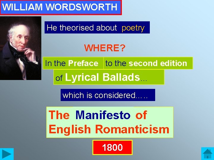 WILLIAM WORDSWORTH He theorised about ……. . poetry WHERE? In the Preface to the