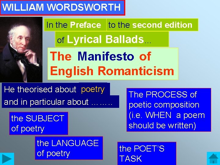 WILLIAM WORDSWORTH In the Preface to the second edition of Lyrical Ballads… The ……………