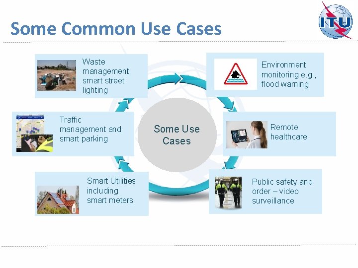 Some Common Use Cases Waste management; smart street lighting Traffic management and smart parking