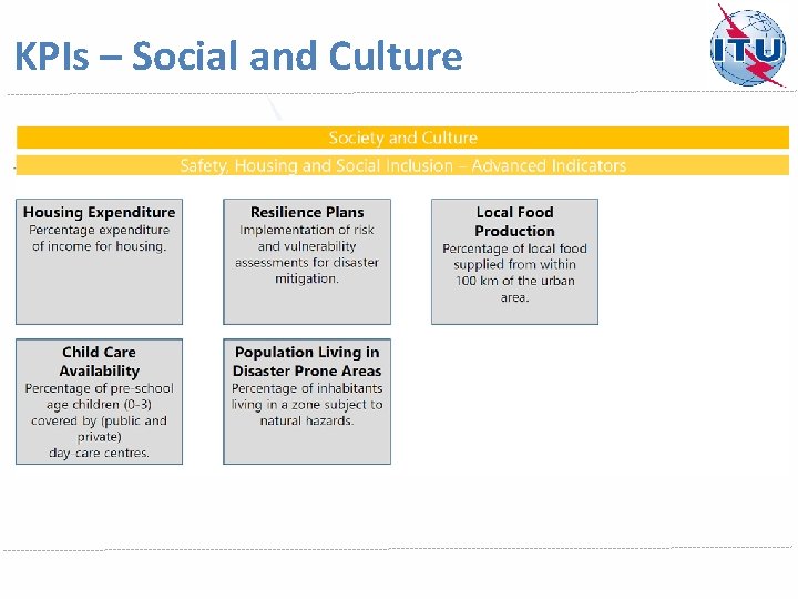 KPIs – Social and Culture 