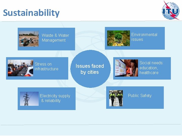 Sustainability Environmental issues Waste & Water Management Stress on infrastructure Electricity supply & reliability