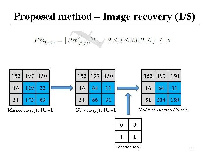 Proposed method – Image recovery (1/5) 152 197 150 16 129 22 16 64