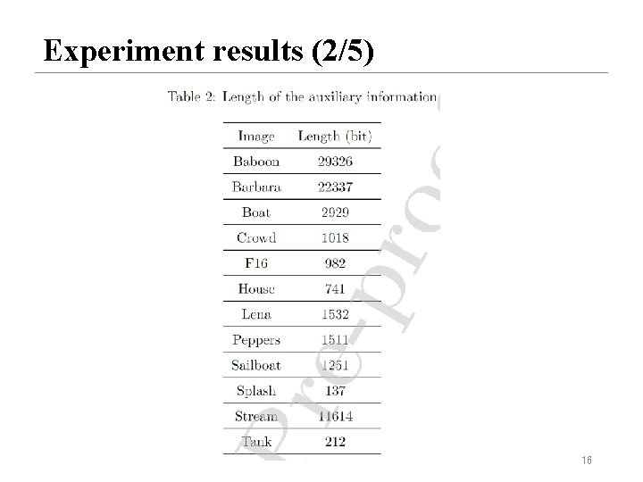 Experiment results (2/5) 16 