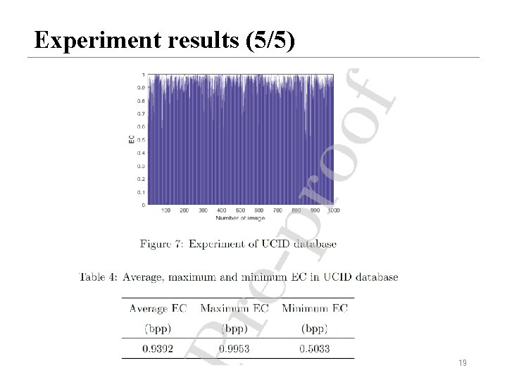 Experiment results (5/5) 19 