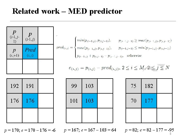 Related work – MED predictor p p (i-1, j 1) (i-1, j) 192 191