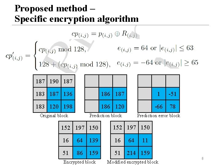 Proposed method – Specific encryption algorithm 187 190 187 183 187 136 187 1