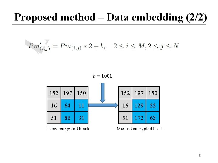 Proposed method – Data embedding (2/2) b = 1001 152 197 150 16 64