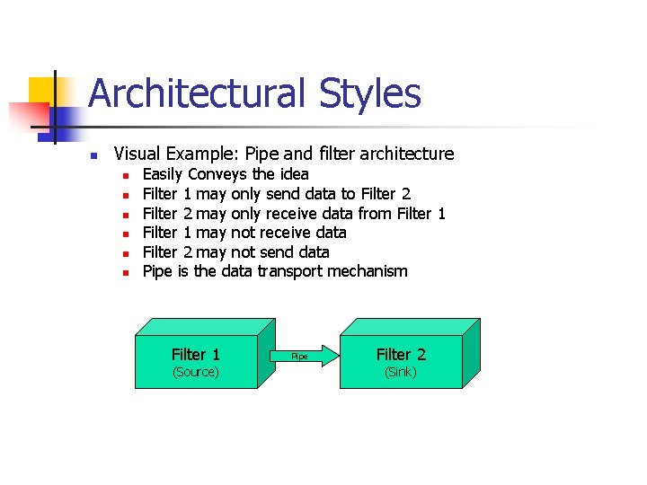 Architectural Styles n Visual Example: Pipe and filter architecture n n n Easily Conveys Architectural Styles n Visual Example: Pipe and filter architecture n n n Easily Conveys