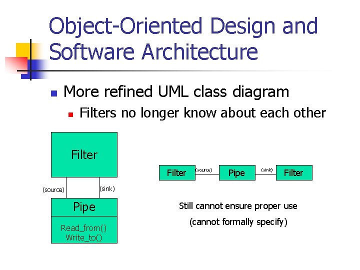 Object-Oriented Design and Software Architecture n More refined UML class diagram n Filters no Object-Oriented Design and Software Architecture n More refined UML class diagram n Filters no