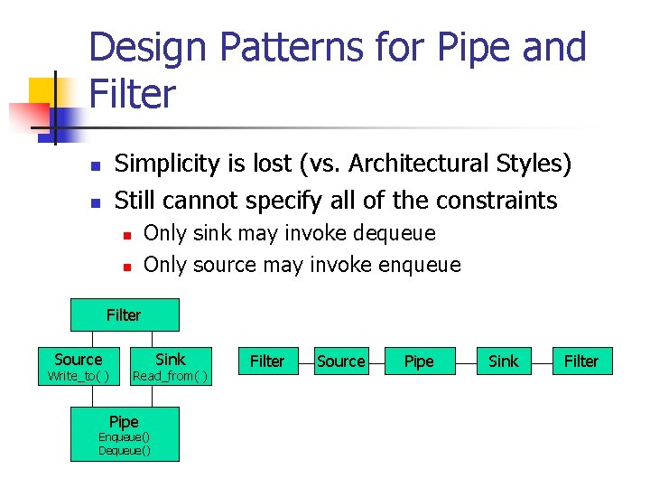 Design Patterns for Pipe and Filter Simplicity is lost (vs. Architectural Styles) Still cannot Design Patterns for Pipe and Filter Simplicity is lost (vs. Architectural Styles) Still cannot