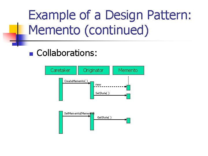 Example of a Design Pattern: Memento (continued) n Collaborations: Caretaker Originator Create. Memento( ) Example of a Design Pattern: Memento (continued) n Collaborations: Caretaker Originator Create. Memento( )