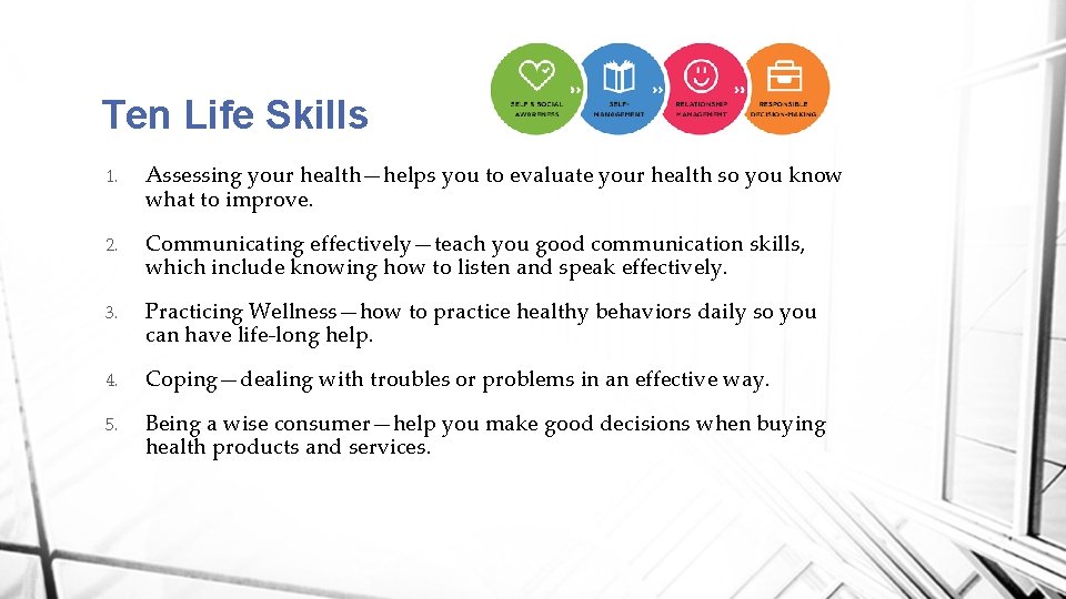 Ten Life Skills 1. Assessing your health—helps you to evaluate your health so you