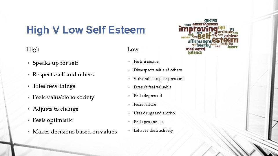 High V Low Self Esteem High • Speaks up for self • Respects self