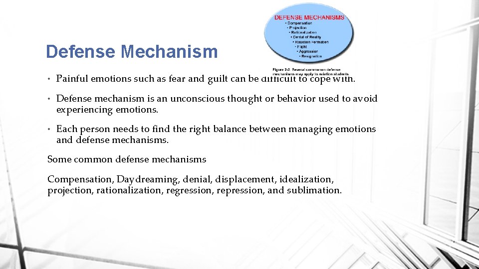 Defense Mechanism • Painful emotions such as fear and guilt can be difficult to