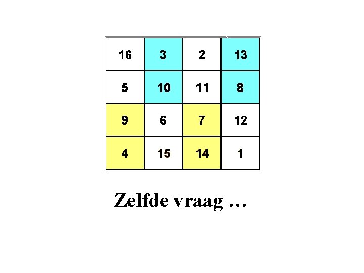 Zelfde vraag … 