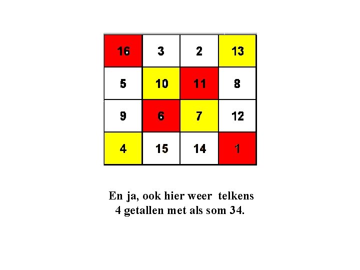 En ja, ook hier weer telkens 4 getallen met als som 34. 