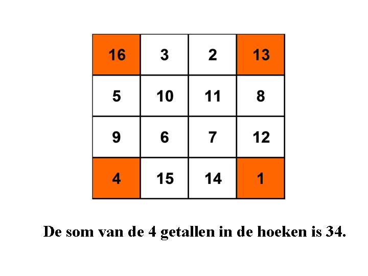 De som van de 4 getallen in de hoeken is 34. 