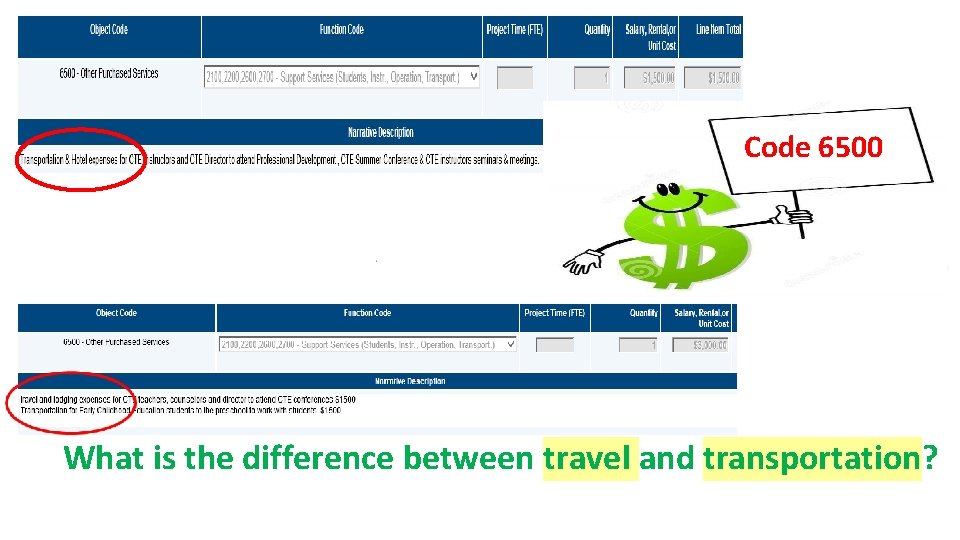 Code 6500 What is the difference between travel and transportation? 