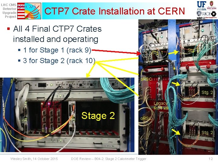 LHC CMS Detector Upgrade Project CTP 7 Crate Installation at CERN § All 4