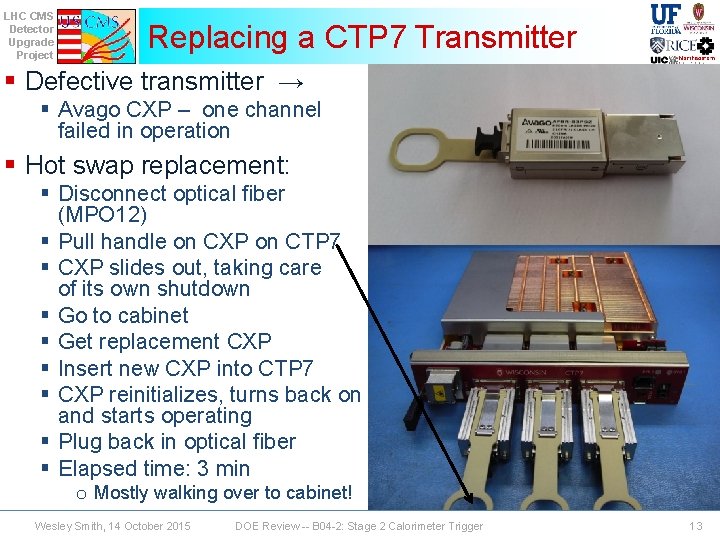 LHC CMS Detector Upgrade Project Replacing a CTP 7 Transmitter § Defective transmitter →