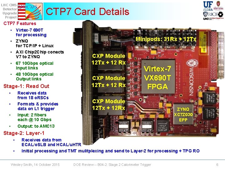 LHC CMS Detector Upgrade Project CTP 7 Card Details CTP 7 Features • Virtex-7