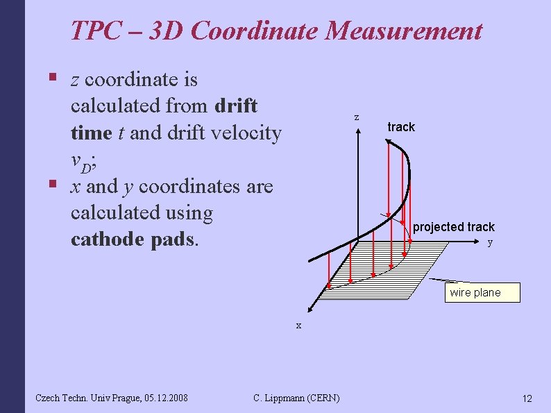 TPC – 3 D Coordinate Measurement § z coordinate is calculated from drift time