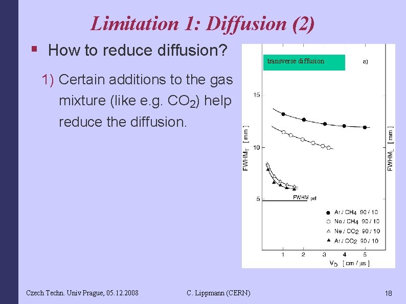 Limitation 1: Diffusion (2) § How to reduce diffusion? transverse diffusion 1) Certain additions