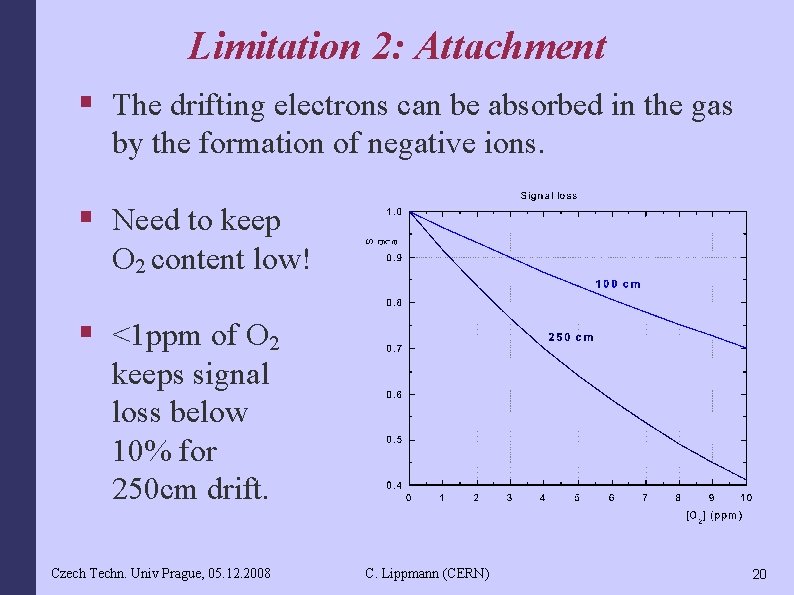 Limitation 2: Attachment § The drifting electrons can be absorbed in the gas by