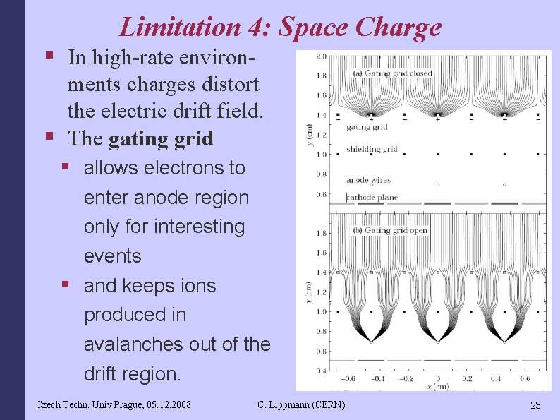 Limitation 4: Space Charge § In high-rate environ- ments charges distort the electric drift