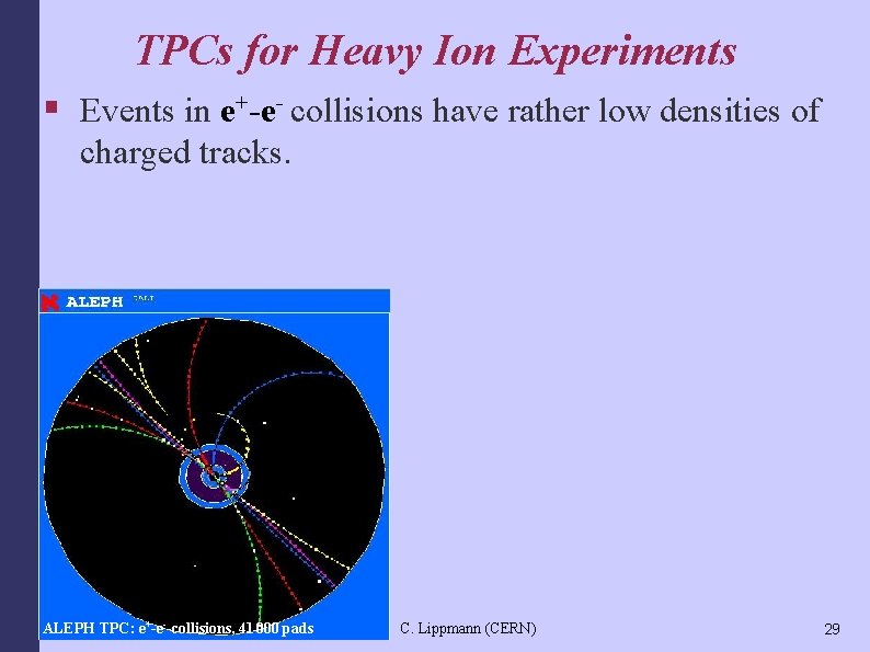 TPCs for Heavy Ion Experiments § Events in e+-e- collisions have rather low densities