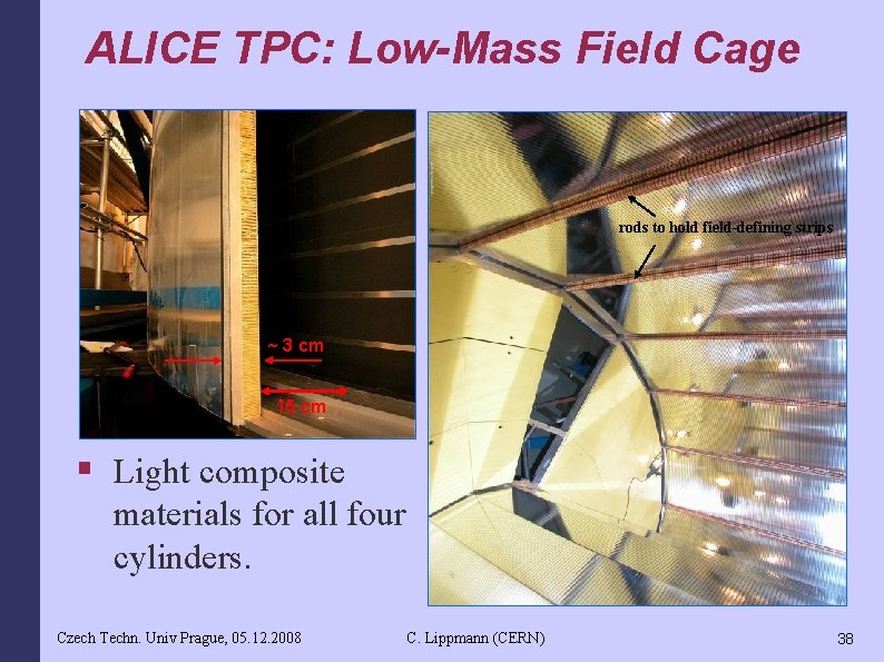 ALICE TPC: Low-Mass Field Cage rods to hold field-defining strips ~ 3 cm 15