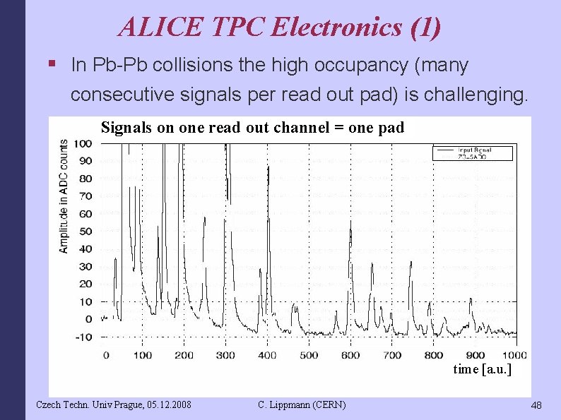 ALICE TPC Electronics (1) § In Pb-Pb collisions the high occupancy (many consecutive signals