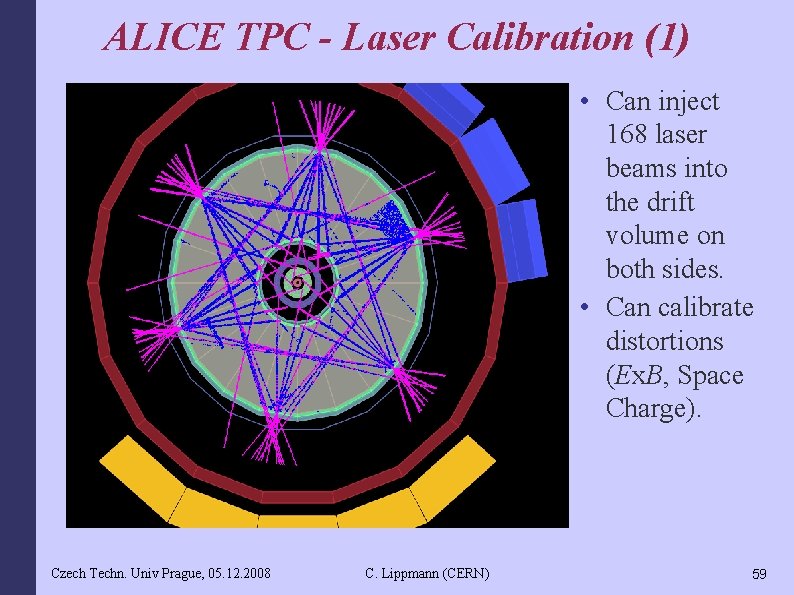 ALICE TPC - Laser Calibration (1) • Can inject 168 laser beams into the