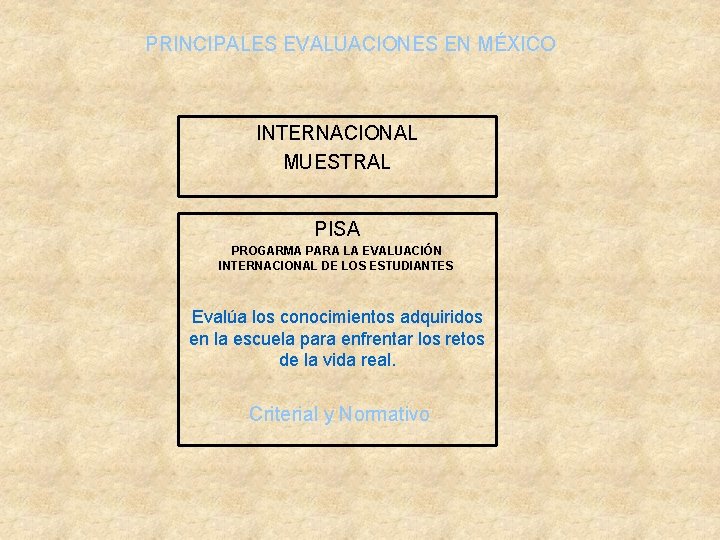 PRINCIPALES EVALUACIONES EN MÉXICO INTERNACIONAL MUESTRAL PISA PROGARMA PARA LA EVALUACIÓN INTERNACIONAL DE LOS
