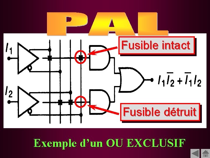 Fusible intact Fusible détruit Exemple d’un OU EXCLUSIF 