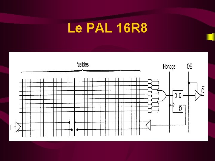 Le PAL 16 R 8 