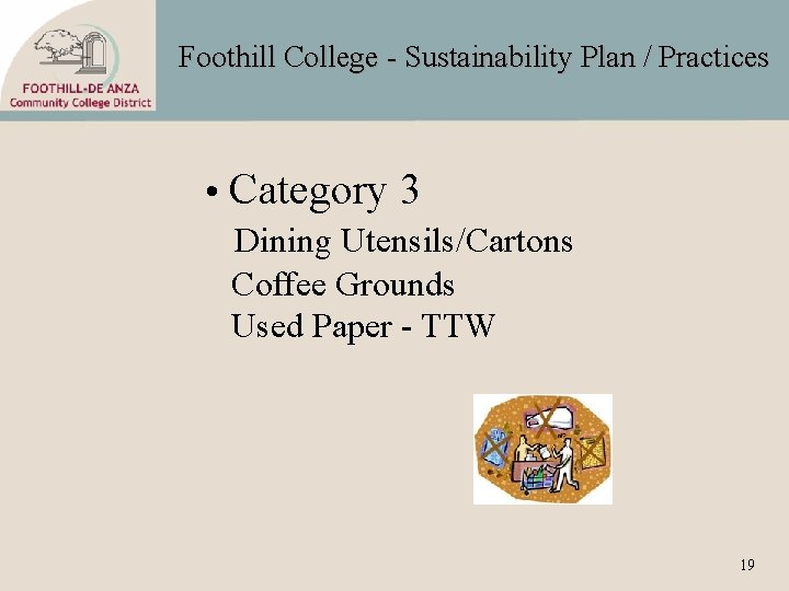 Foothill College - Sustainability Plan / Practices • Category 3 Dining Utensils/Cartons Coffee Grounds