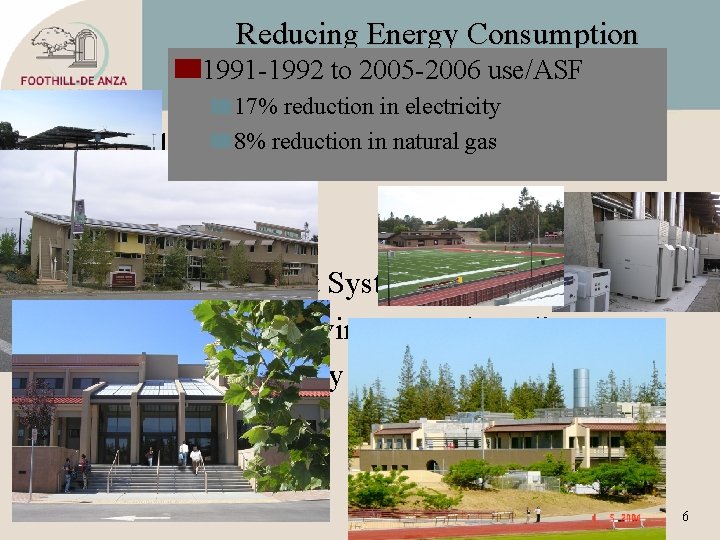 Reducing Energy Consumption 1991 -1992 to 2005 -2006 use/ASF What We Have Done 17%