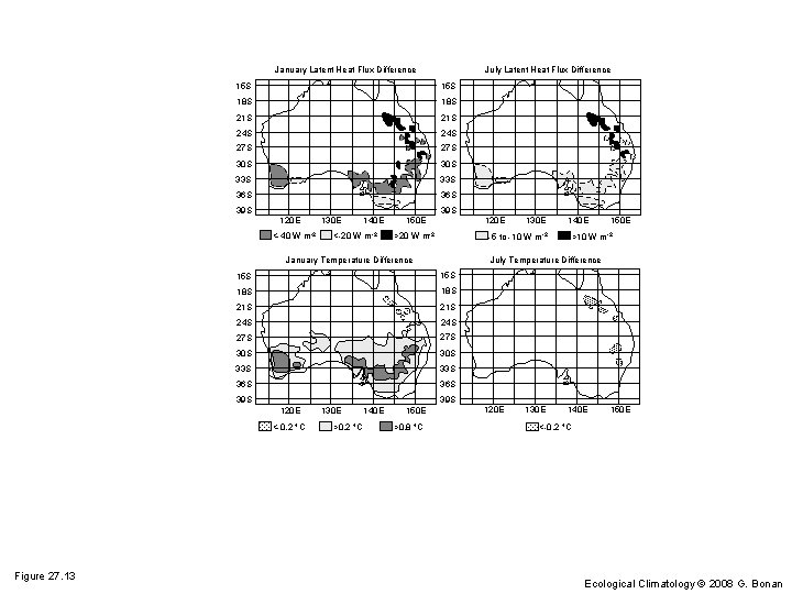 January Latent Heat Flux Difference July Latent Heat Flux Difference 15 S 18 S