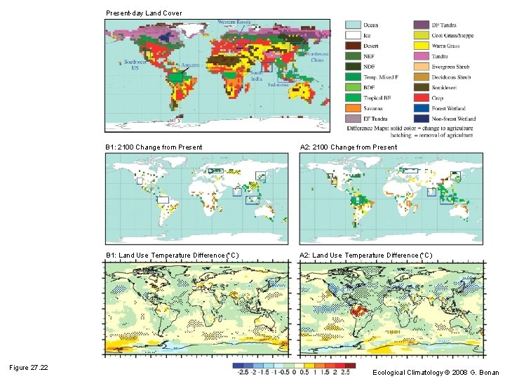 Present-day Land Cover Figure 27. 22 B 1: 2100 Change from Present A 2: