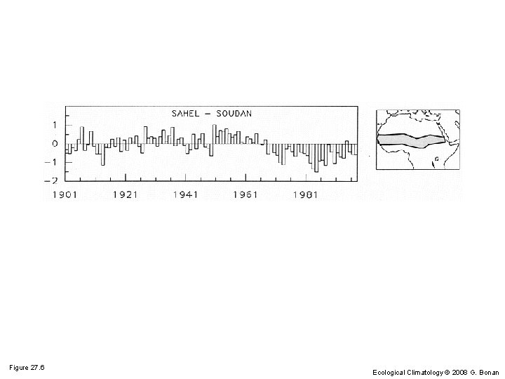 Figure 27. 6 Ecological Climatology © 2008 G. Bonan 