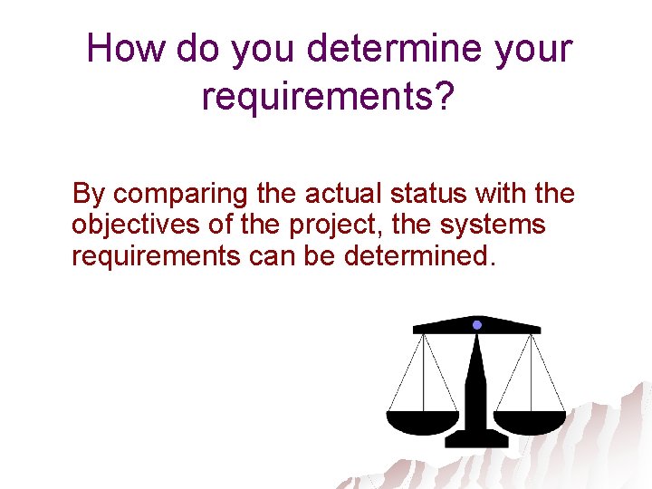 How do you determine your requirements? By comparing the actual status with the objectives