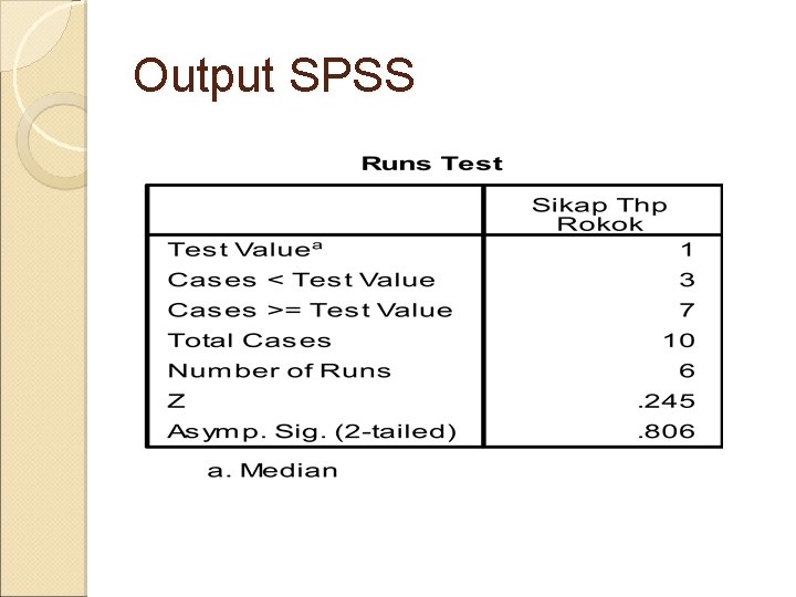 Output SPSS 