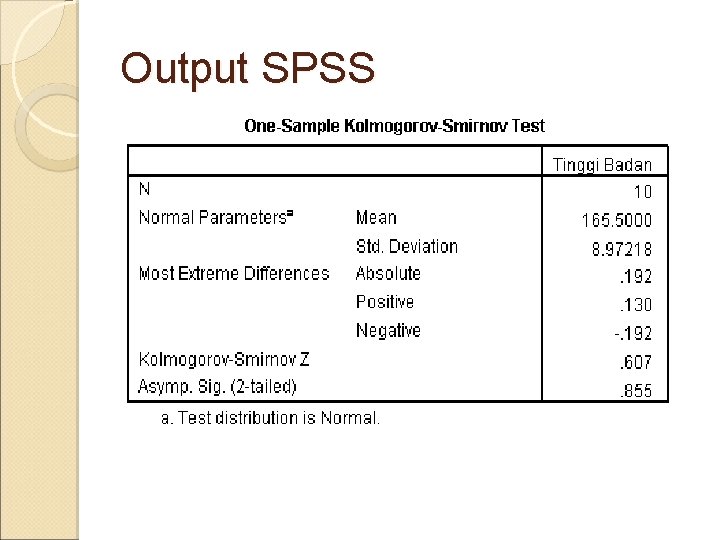 Output SPSS 